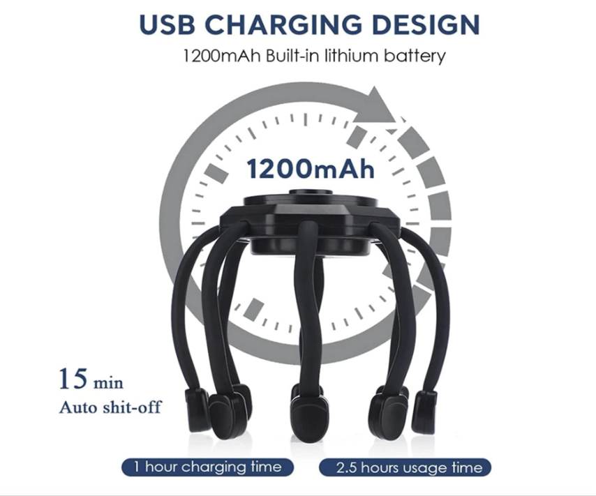 360° Ultra Head Massager